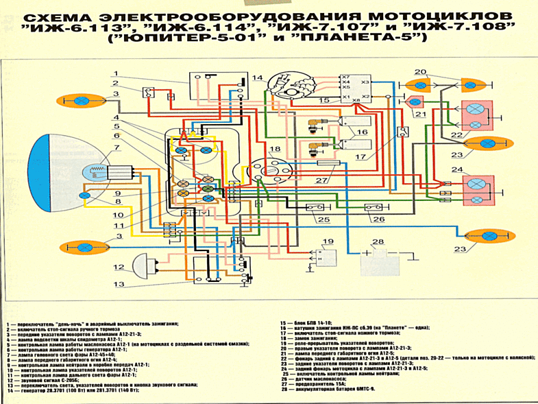 схема электрооборудования иж планета-5 Cхема проводки иж планета 5: распространённые проблемы.